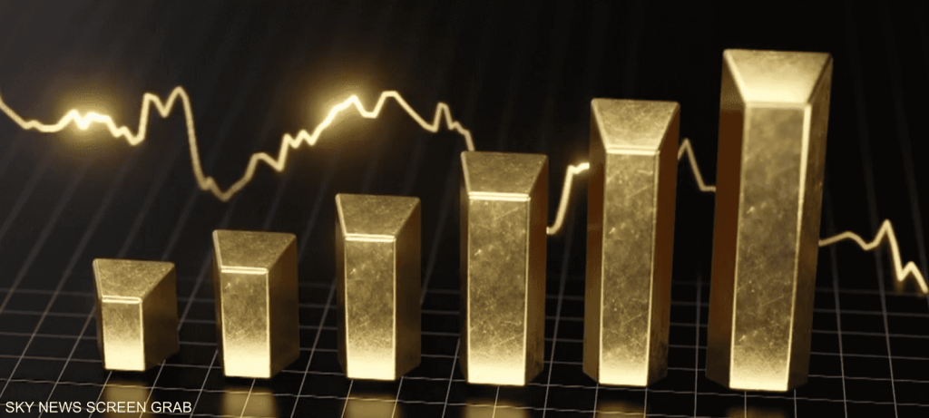 الذهب يتجاوز 3900 دولار لأول مرة بفضل زيادة الطلب