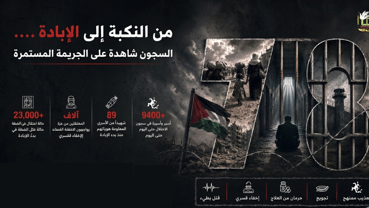 نادي الأسير :أكثر من 23 ألف حالة اعتقال في الضفة منذ بدء الإبادة الجماعية.. إلى جانب آلاف المعتقلين في غزة