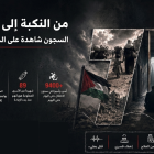 نادي الأسير :أكثر من 23 ألف حالة اعتقال في الضفة منذ بدء الإبادة الجماعية.. إلى جانب آلاف المعتقلين في غزة