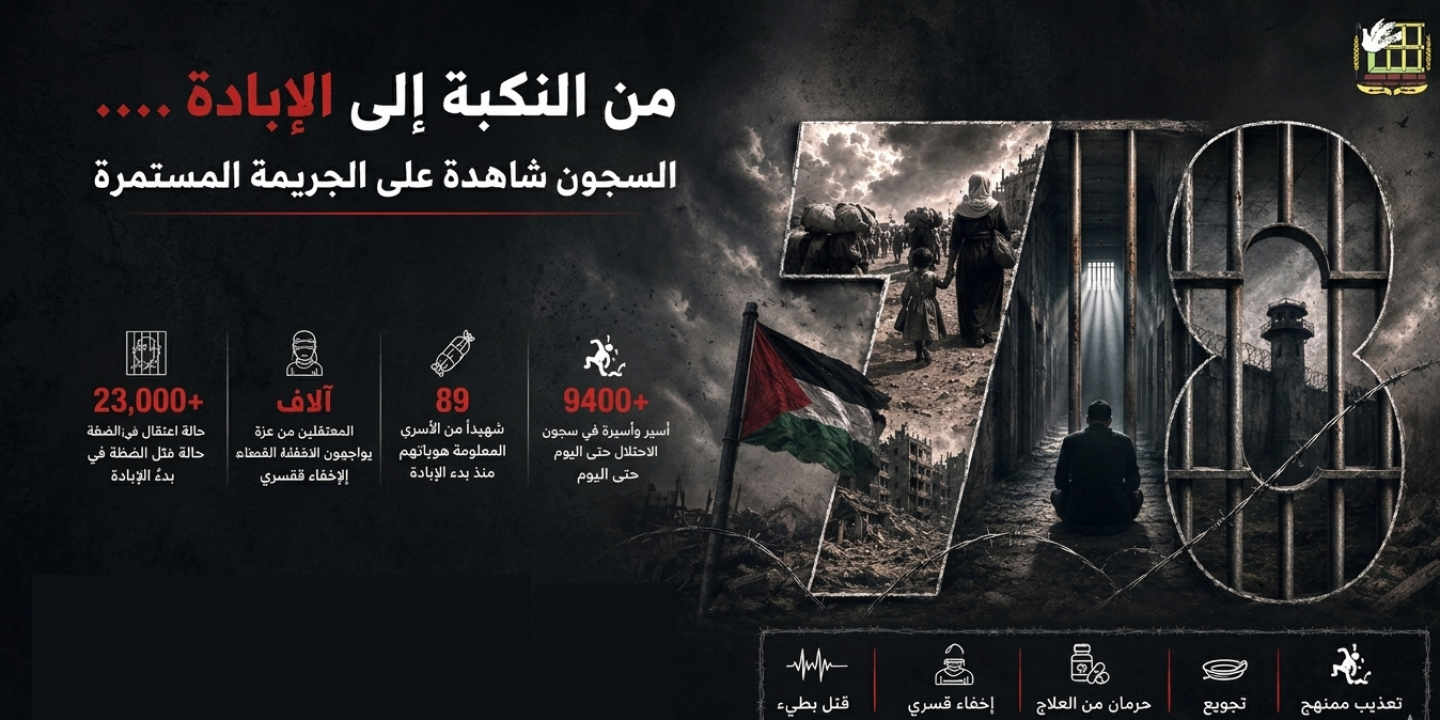 نادي الأسير :أكثر من 23 ألف حالة اعتقال في الضفة منذ بدء الإبادة الجماعية.. إلى جانب آلاف المعتقلين في غزة