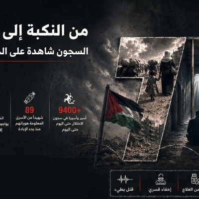 نادي الأسير :أكثر من 23 ألف حالة اعتقال في الضفة منذ بدء الإبادة الجماعية.. إلى جانب آلاف المعتقلين في غزة
