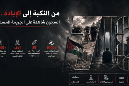 نادي الأسير :أكثر من 23 ألف حالة اعتقال في الضفة منذ بدء الإبادة الجماعية.. إلى جانب آلاف المعتقلين في غزة