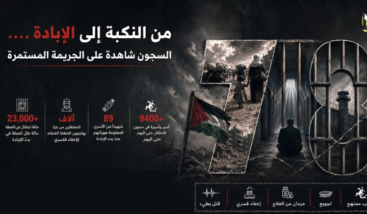 نادي الأسير :أكثر من 23 ألف حالة اعتقال في الضفة منذ بدء الإبادة الجماعية.. إلى جانب آلاف المعتقلين في غزة